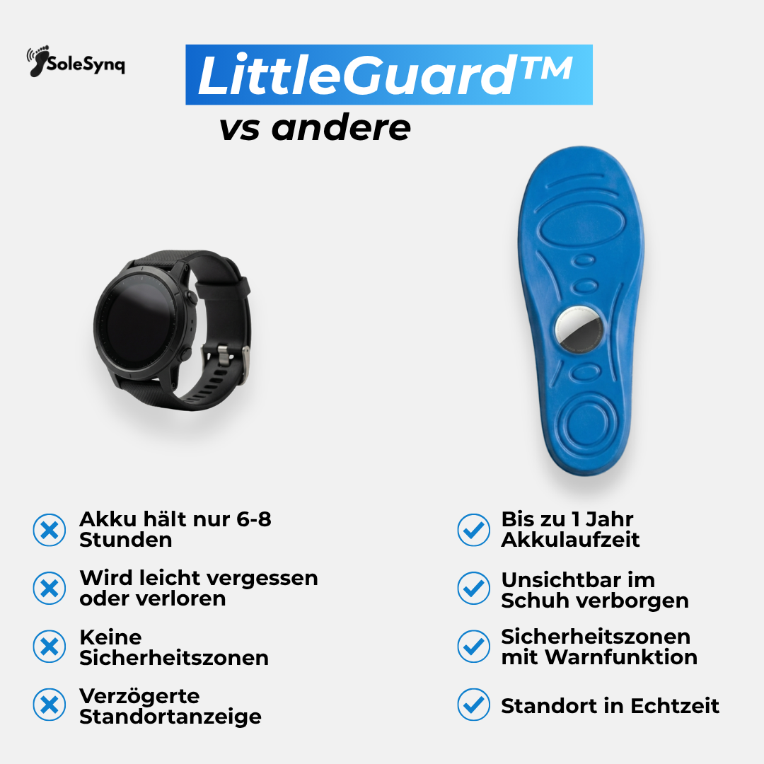 SoleSynq - LittleGuard™