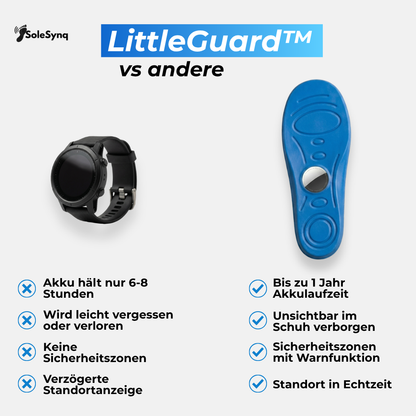 SoleSynq - LittleGuard™